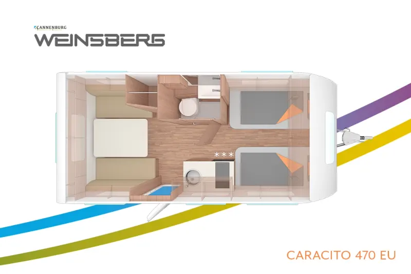 Weinsberg CaraCito (2025)