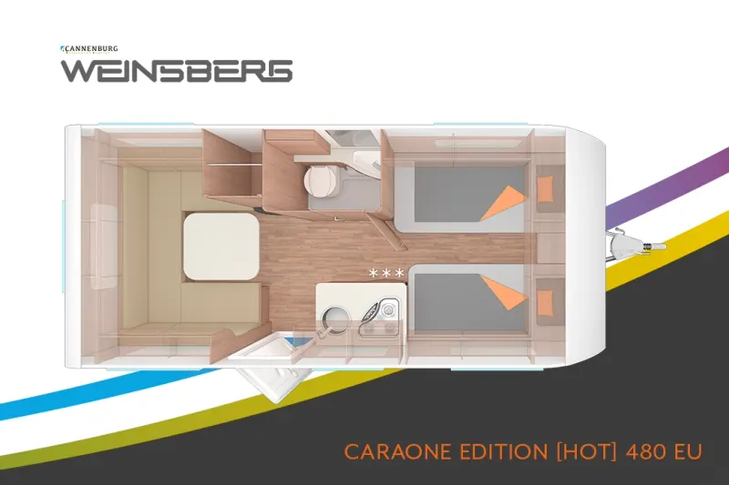 Weinsberg CaraOne (2025)