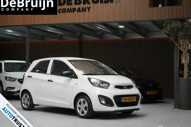 Kia Picanto (2012)