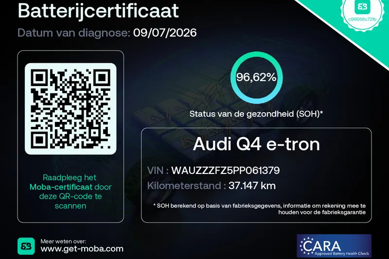 Audi Q4 e-tron (2023)