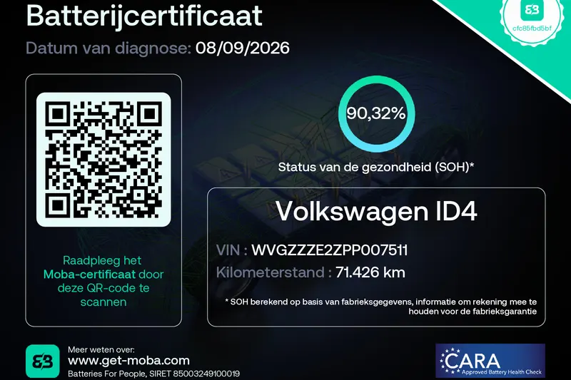 Volkswagen ID.4 (2023)