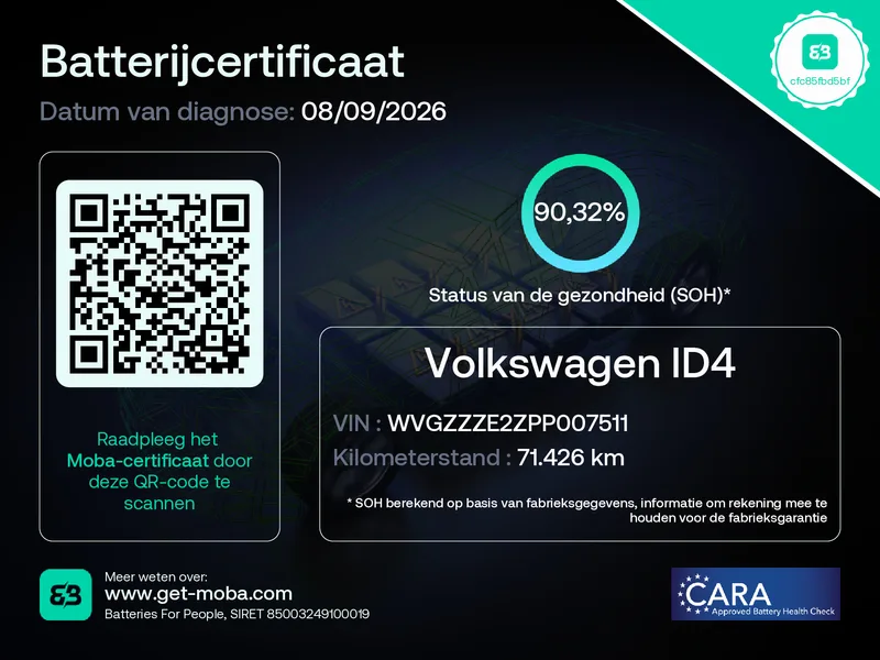 Volkswagen ID.4 (2023) — foto 1