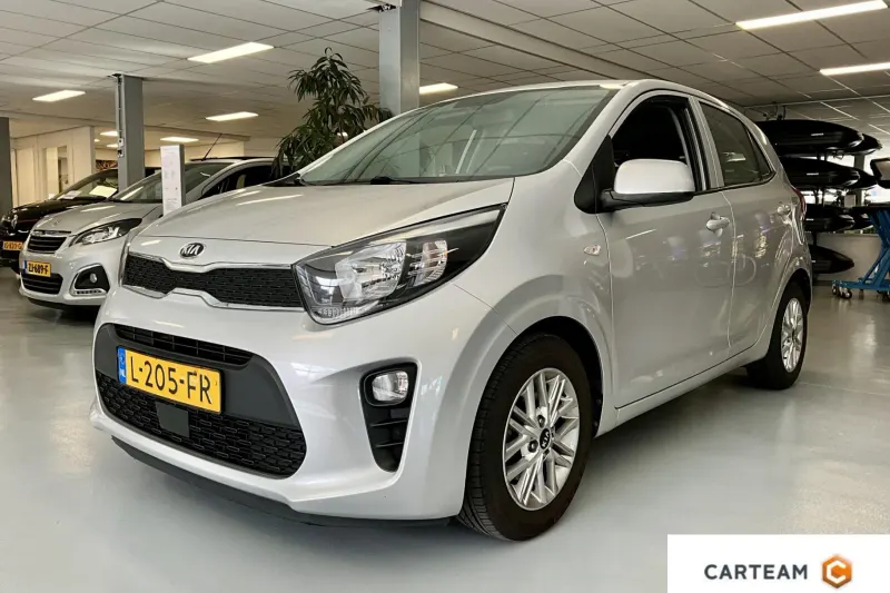 Kia Picanto (2021)