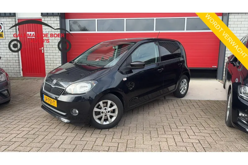 Škoda Citigo (2016)