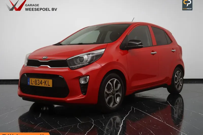 Kia Picanto (2021)