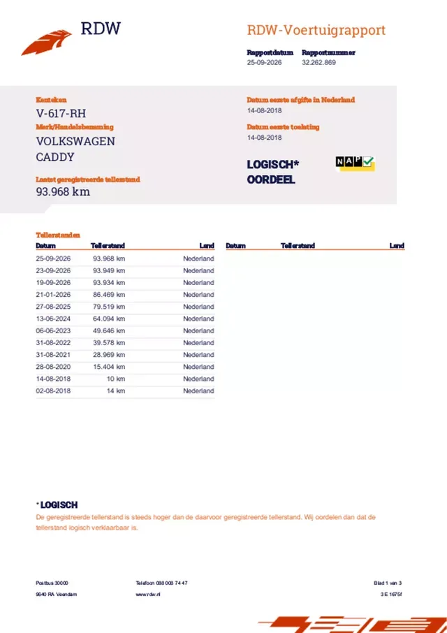 Volkswagen Caddy (2018) — foto 1