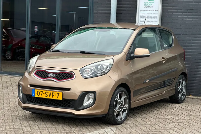Kia Picanto (2012)
