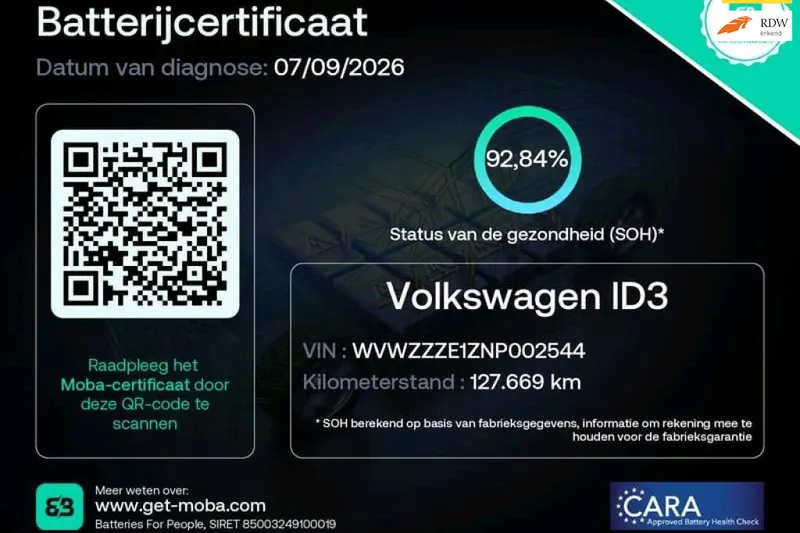 Volkswagen ID.3 (2021)