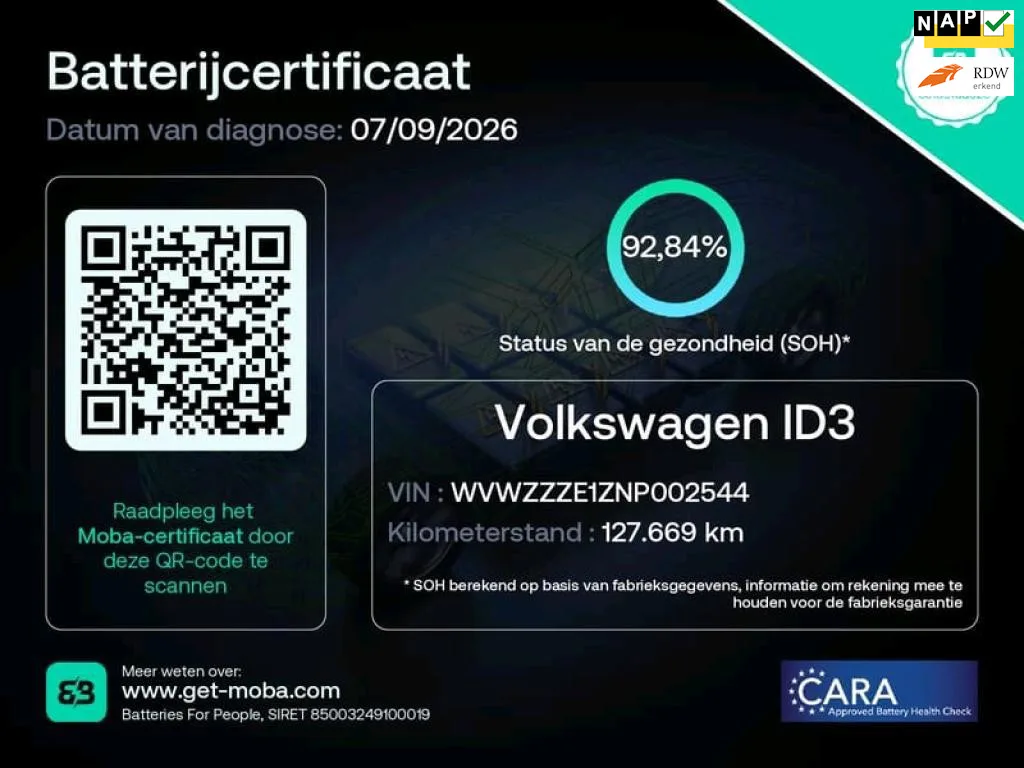 Volkswagen ID.3 (2021) — foto 1