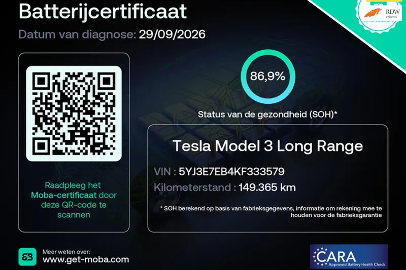 Tesla Model 3 (2019)
