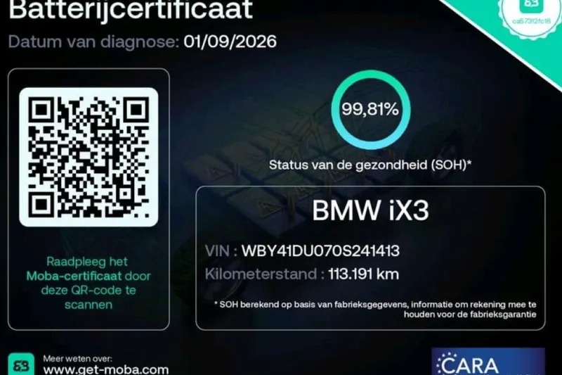 BMW iX3 (2021)