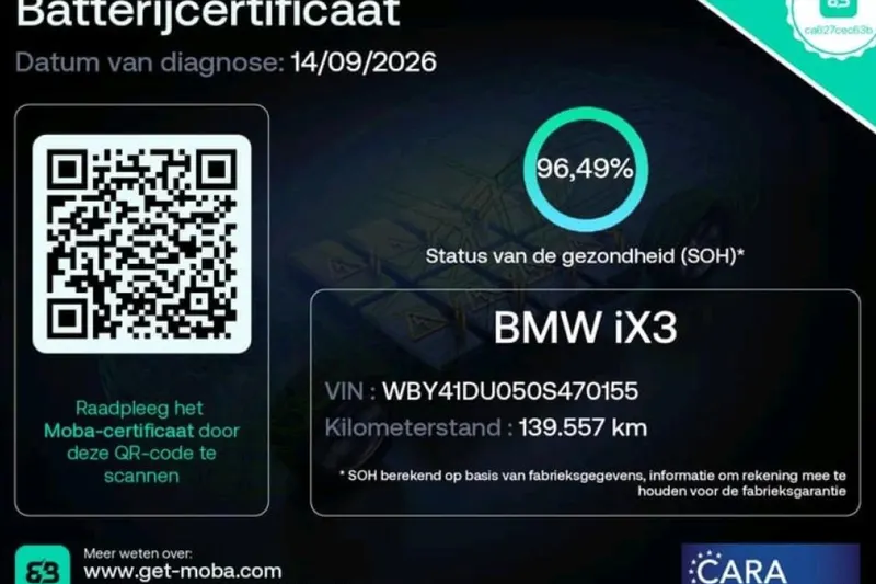 BMW iX3 (2022)