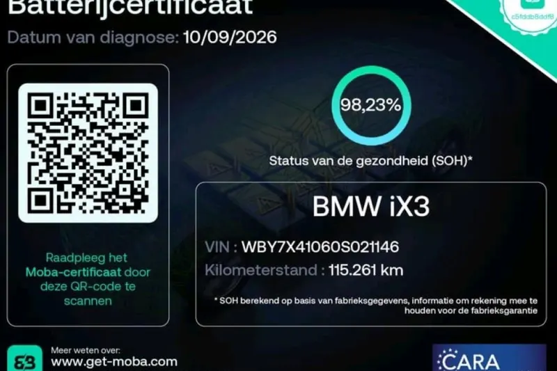 BMW iX3 (2021)