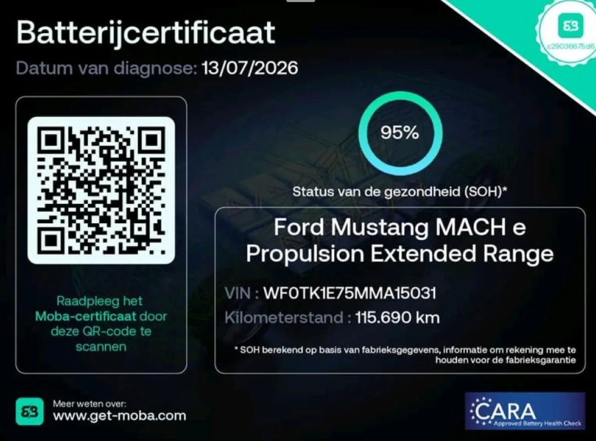 Ford Mustang Mach-E (2021) — foto 1