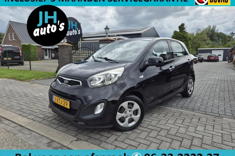 Kia Picanto (2015)