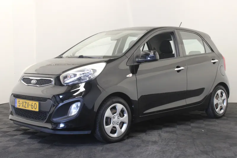 Kia Picanto (2015)