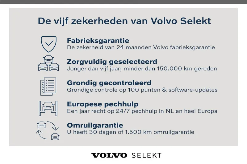 Volvo V60 (2024)