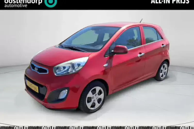 Kia Picanto (2015)