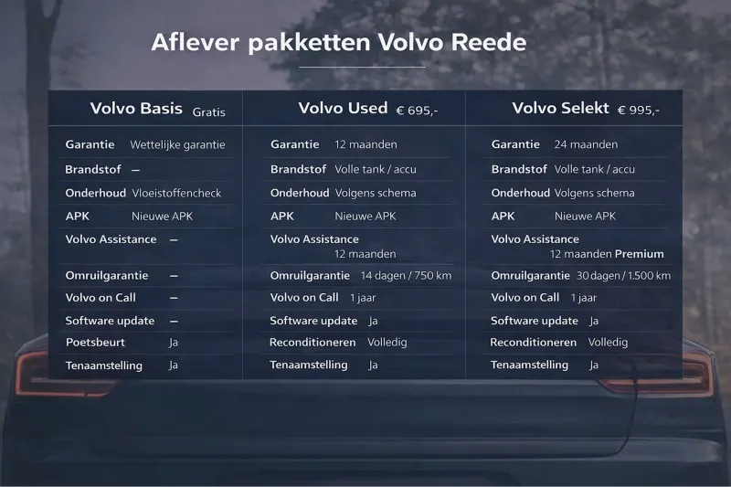 Volvo XC60 (2024)