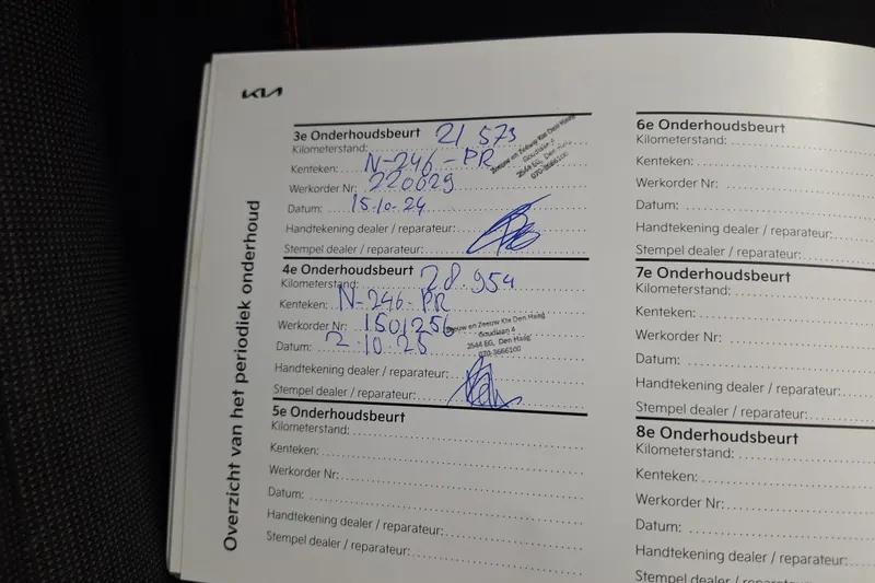 Kia Picanto (2021)