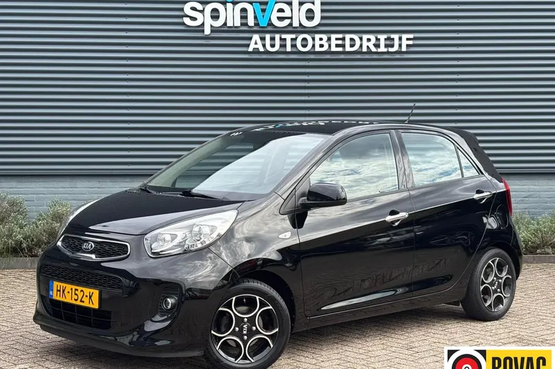 Kia Picanto (2015)
