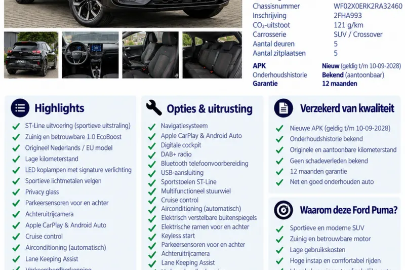 Ford Puma (2024)