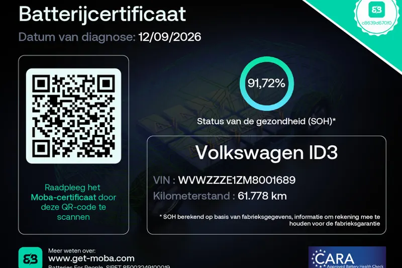 Volkswagen ID.3 (2021)