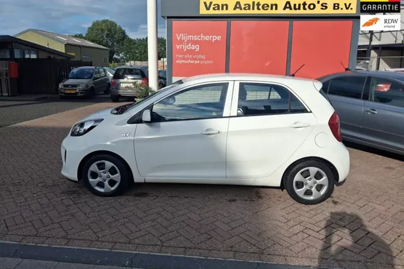 Kia Picanto (2015)