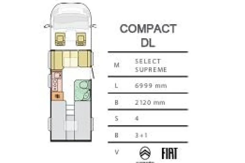 Adria Compact (2026)