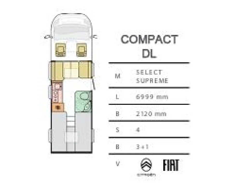 Adria Compact (2026) — foto 1